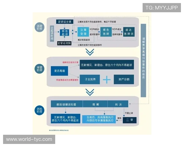 澳门太阳城网站注册流程详解新手快速入门攻略全攻略